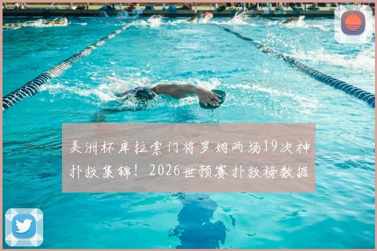 美洲杯库拉索门将罗姆两场19次神扑救集锦！2026世预赛扑救榜数据解读，他效力哪支俱乐部？